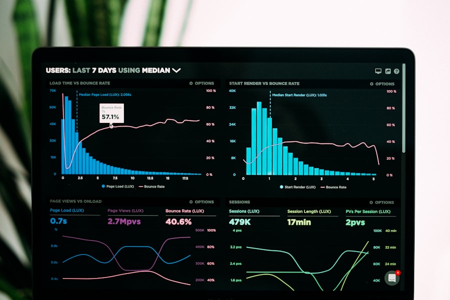 The Impact of Artificial Intelligence on Modern Software Development